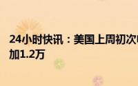 24小时快讯：美国上周初次申请失业金人数为24.2万人，增加1.2万