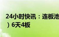 24小时快讯：连板池：鸿博股份（AIGC概念）6天4板