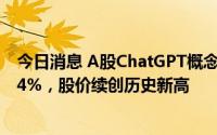 今日消息 A股ChatGPT概念股震荡回升，万兴科技大涨近14%，股价续创历史新高