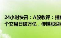 24小时快讯：A股收评：指数持续分化，两市成交额连续20个交易日破万亿，传媒股迎涨停潮