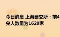 今日消息 上海票交所：前4月发生3次以上承兑人逾期的承兑人数量为1629家