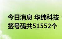 今日消息 华纬科技：深交所主板IPO网上中签号码共51552个