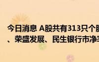 今日消息 A股共有313只个股股价跌破每股净资产，ST世茂、荣盛发展、民生银行市净率最低