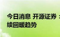 今日消息 开源证券：二季度玻璃需求有望延续回暖趋势