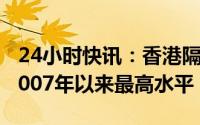 24小时快讯：香港隔夜银行同业拆息飙升至2007年以来最高水平