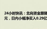 24小时快讯：北向资金跟随大盘缩量，全天仅成交1100亿元，日内小幅净买入0.29亿元