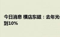 今日消息 横店东磁：去年光伏组件出口到东南亚市场占比不到10%