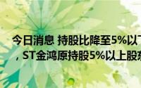 今日消息 持股比降至5%以下时未及时披露权益变动报告书，ST金鸿原持股5%以上股东益豪企业收深交所监管函