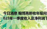 今日消息 翰博高新收年报问询函：要求公司分析2022年、2023年一季度收入及净利润下滑的原因