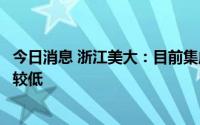 今日消息 浙江美大：目前集成灶市场保有量较小，渗透率还较低