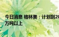 今日消息 格林美：计划到2026年动力电池回收量将达到30万吨以上