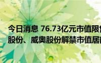 今日消息 76.73亿元市值限售股今日解禁，华银电力、天通股份、威奥股份解禁市值居前