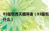 93版包青天顺序表（93版包青天共多少集并且正确的顺序是什么）