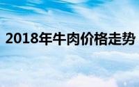 2018年牛肉价格走势：市场均价一斤多少元