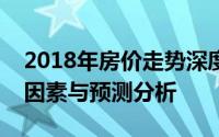 2018年房价走势深度解析：市场趋势、影响因素与预测分析