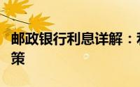 邮政银行利息详解：利率、计算方式及优惠政策