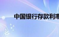 中国银行存款利率2018概览及分析