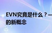 EVN究竟是什么？——深度解析区块链领域的新概念