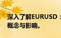 深入了解EURUSD：欧洲美元对汇率的基本概念与影响。