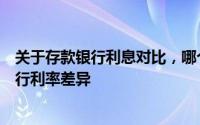 关于存款银行利息对比，哪个银行的利息最高？详解不同银行利率差异