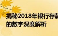 揭秘2018年银行存款利率：影响你我钱袋子的数字深度解析